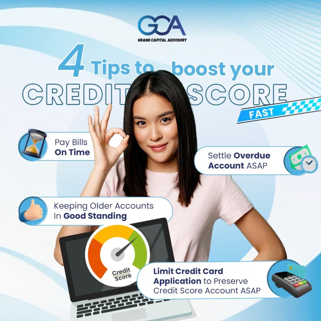Certainly! Here’s the revised article with mentions of Grand Capital Advisory PLT in each section: Check Out These 4 Tips to Boost Your Credit Score Fast