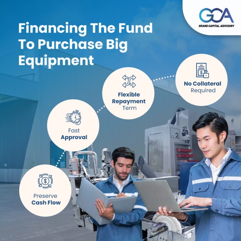 Equipment Financing: A Strategic Investment for Business Growth