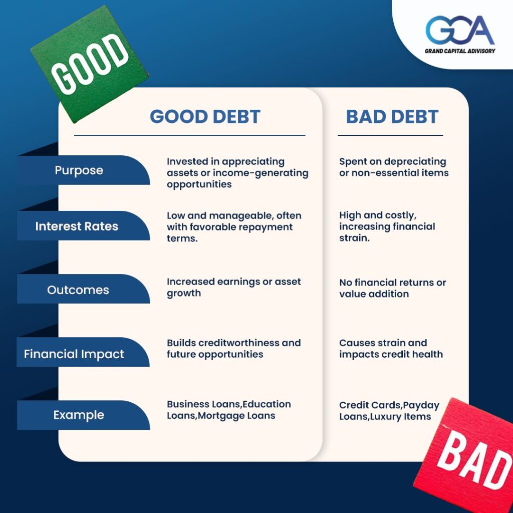 Understanding Good Debt vs. Bad Debt: Make Smarter Financial Decisions for Your Business